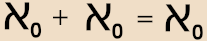 aleph-0 + aleph-0 = aleph-0